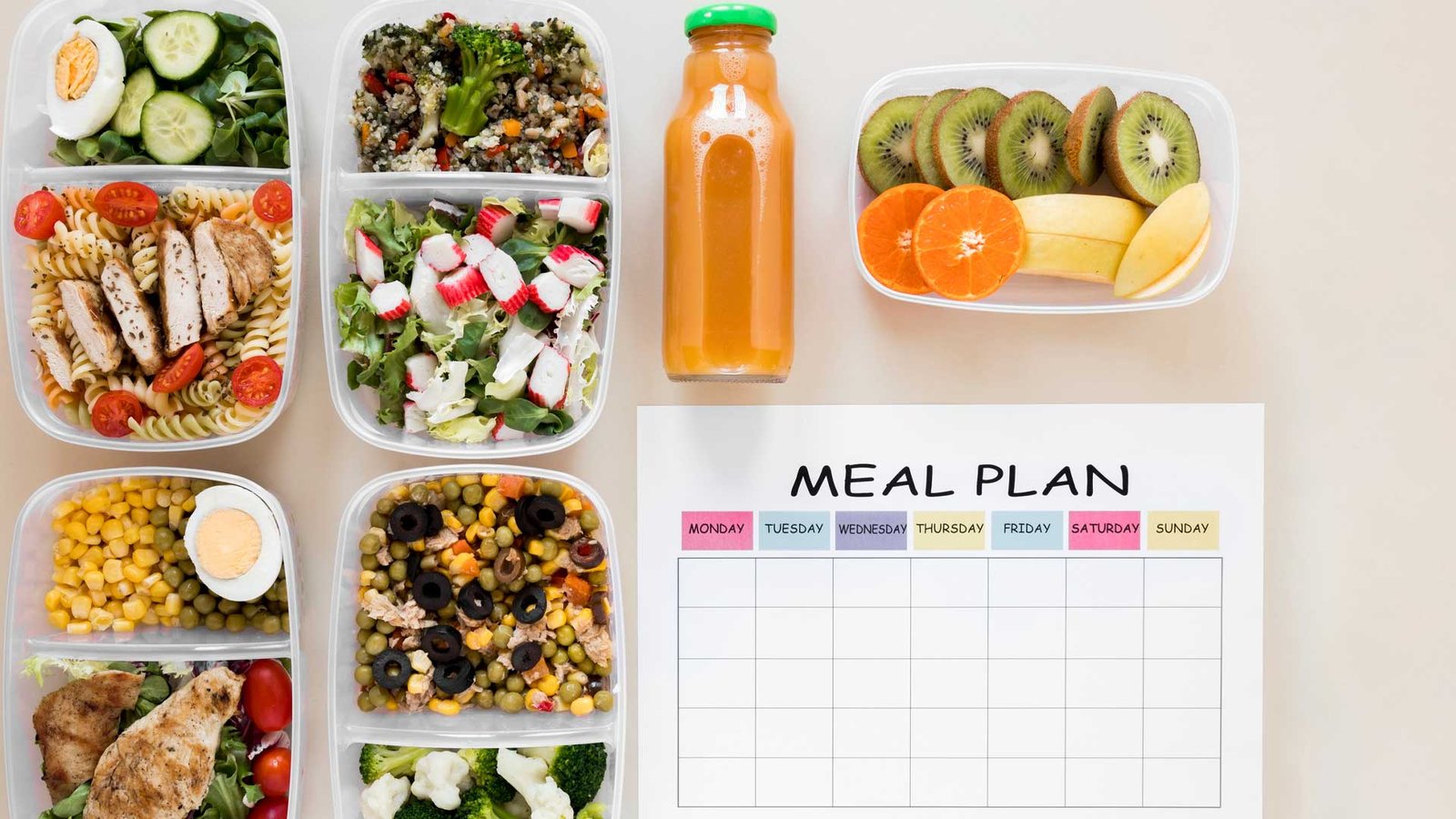 The benefit of Meal Planning.